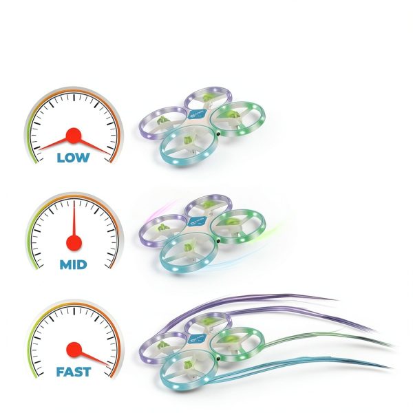 Contixo Mini Light Up Drone with Remote Controller Blue-5